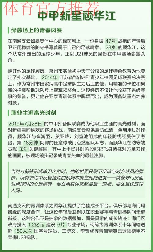 2020中甲专刊： 第十六期《老将坐镇助北体大刮起“青春风暴”》