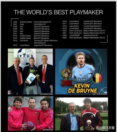 贝林：世俱杯目标夺冠 皇马配得上首届冠军的殊荣