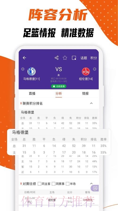 获取世界杯比分实时APP入口地址