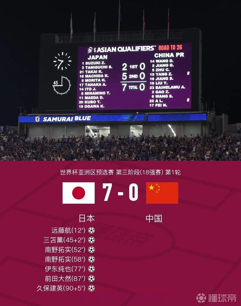 获取世界杯比分实时APP入口地址